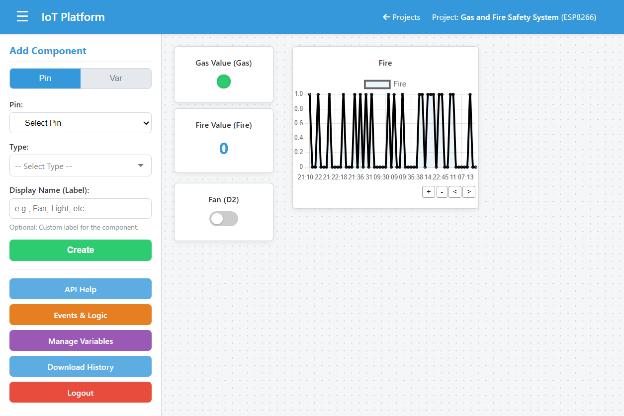 One Click Setup Dashboard
